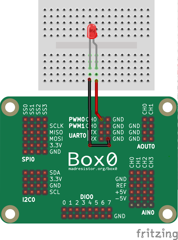 PWM0 Electrical connection